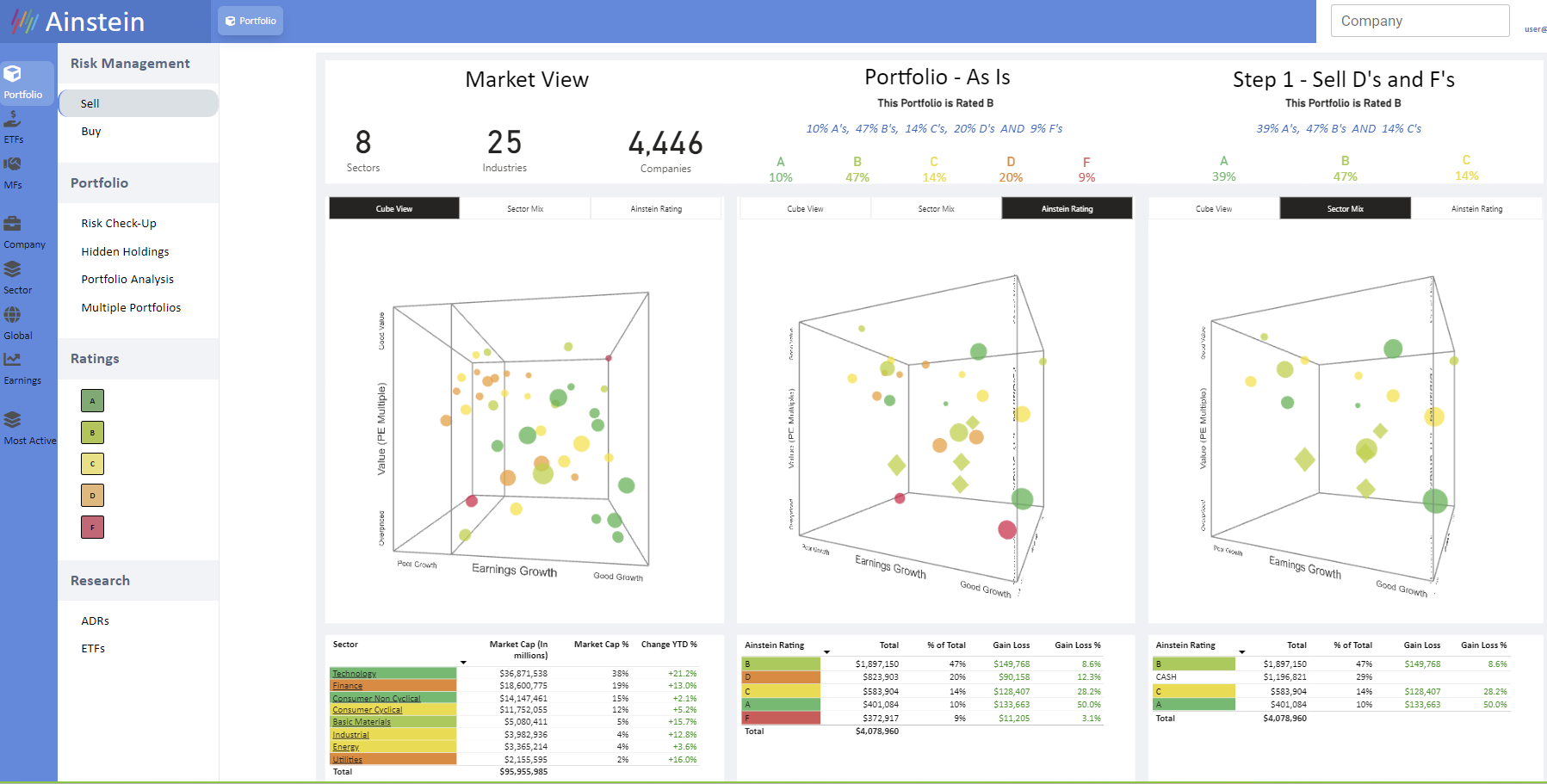 Ainstein AI Portfolio IQ